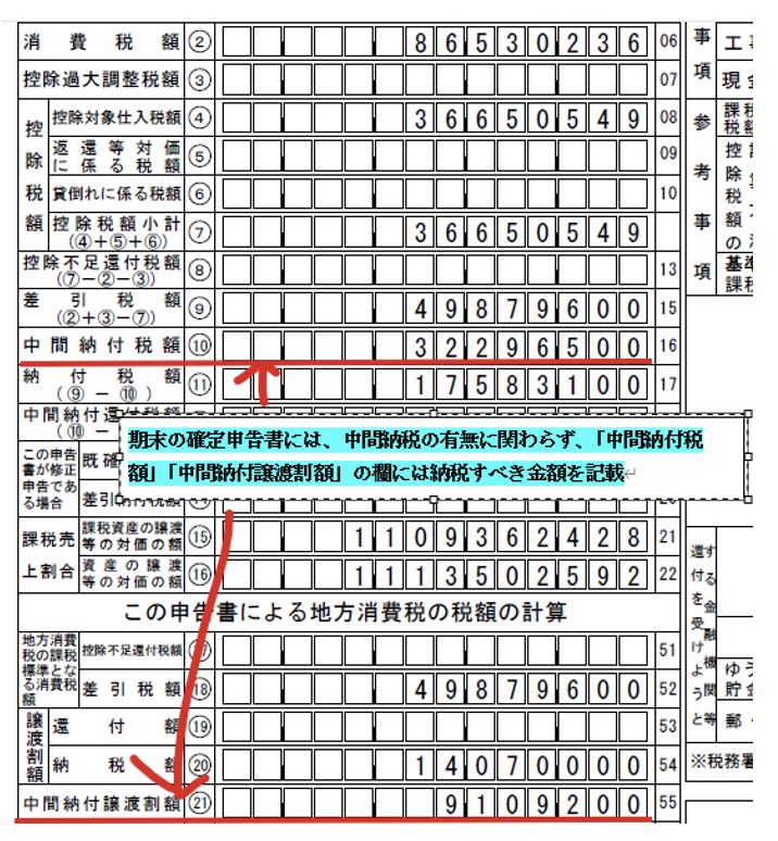 期末確定申告書での記載