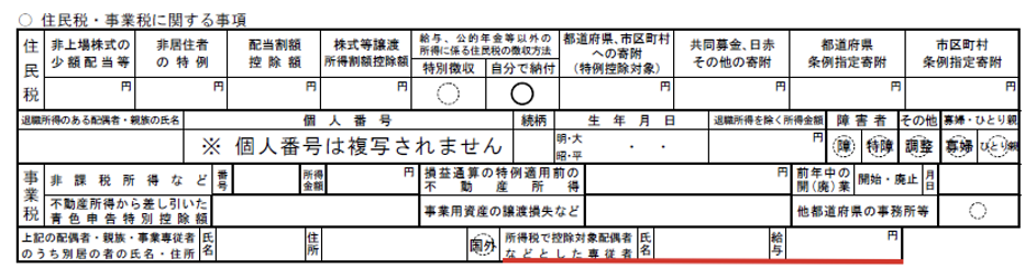 事業専従者給与の調整